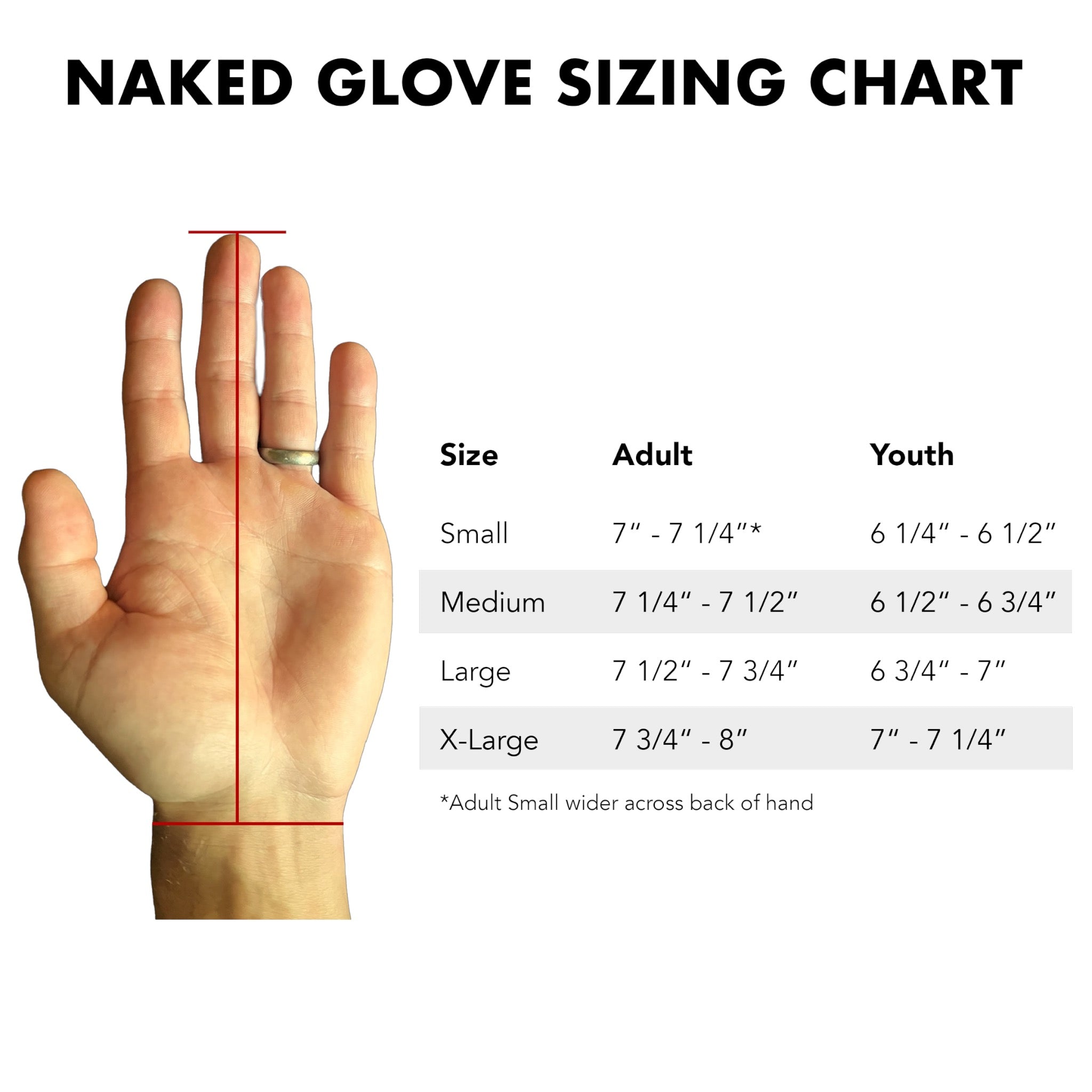 Photo of the naked grips bat glove sizing chart with a hand on the left side on a white background.
